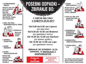 ZBIRANJE NEVARNIH ODPADKOV OBČINA BELTINCI 2